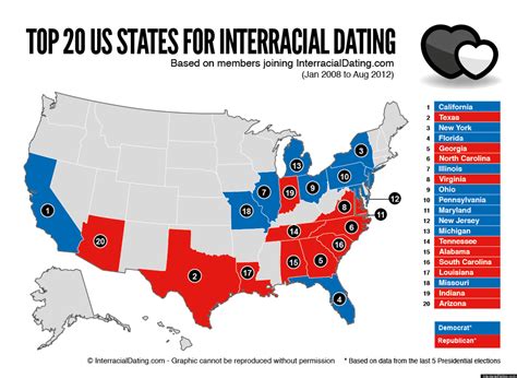 Best states for interracial dating